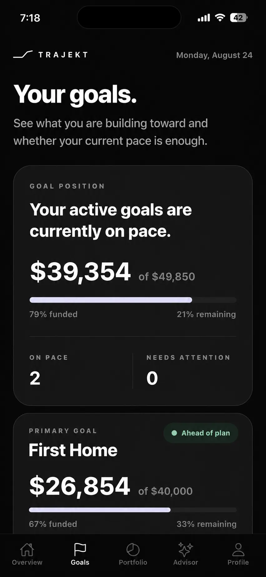 Trajekt Goals screen showing progress toward financial goals